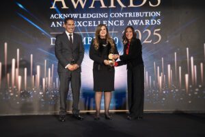 Misr Real Estate Assets Management